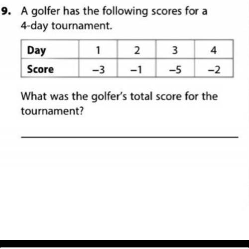 What was the golfers total score for the tournament ?