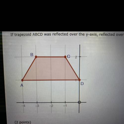 If trapezoid ABCD was reflected over the Y-axis, reflected over the X-axis, and rotated 180°, where