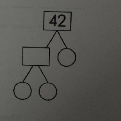 What are the factors of 42