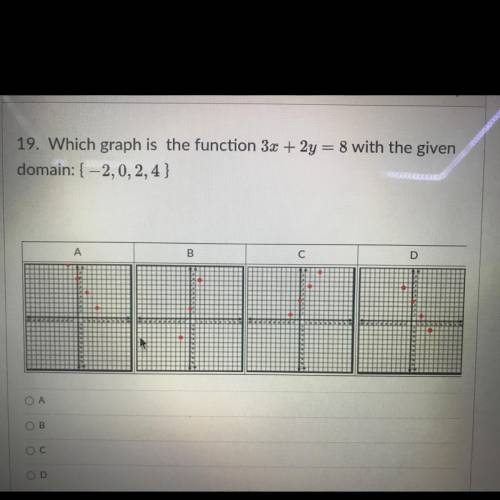 PLS HELP! which graph is the function 3x + 2y = 8 with the given domain {-2,0,2,4}??