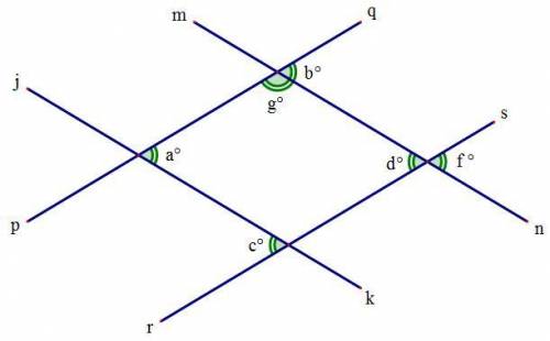 Which of the following statements is TRUE about parallel lines pq and rs?

a° and c° are alternate