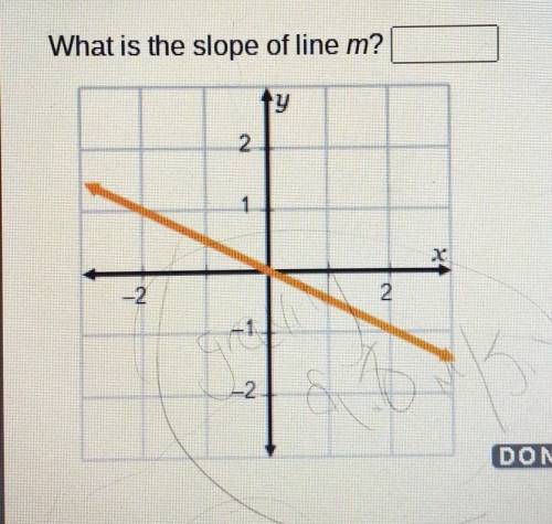 How do I find the slope
