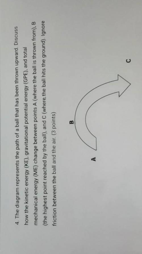 Plz HELP ASAP!!!

4. The diagram represents the path of a ball that has been thrown upward. Discus