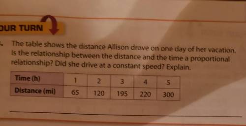Can u help me with this problem please
