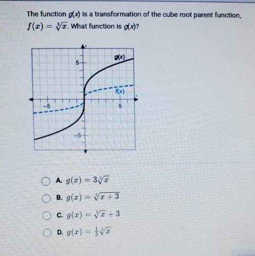 The function g(x) is a transformation of the cube root parent function, f(0) = yr. What function is