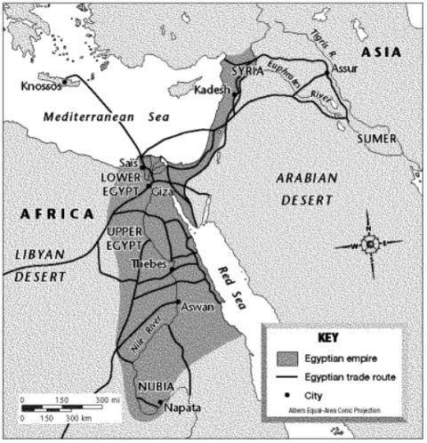 What places were included in the Egyptian trade routes but were not part of the Egyptian Empire?
