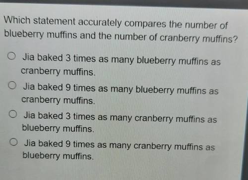 Jia baked two kinds of muffins. She baked 27 blueberry muffins. The number of cranberry muffins she