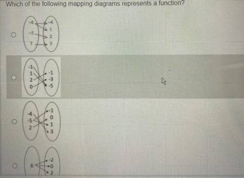 Which of the following mapping diagrams represents a function?
Help ASAP