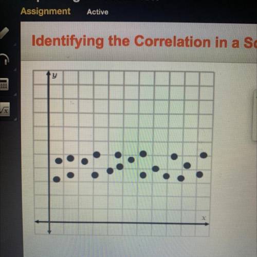 Identify the correlation in the scatterplot.

a: Positive correlation
b: Negative correlation
c: N