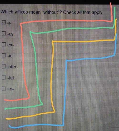 Which affixes mean without