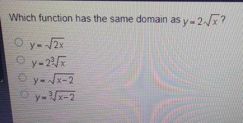 Which function has the same domain as y=2_/x?