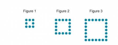 Maya claims that 8n is the number of dots in figure n. Kiana claims that the number of dots in figu