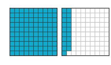Each big square below represents one whole.
What percent is represented by the shaded area?