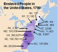 The map shows the population of enslaved people in the United States in 1790.

A map of Enslaved P