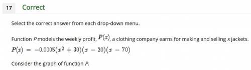 Function P models the weekly profit, p ( x ), a clothing company earns for making and selling x jac