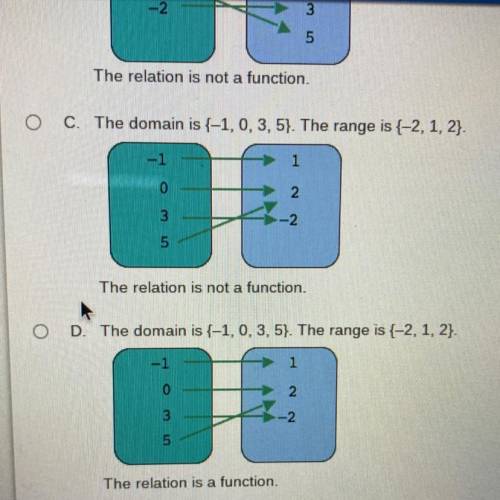 Identify the domain and range of the relation {(-1,1), (0,2), (3,-2), (5,2)}. represent the relatio