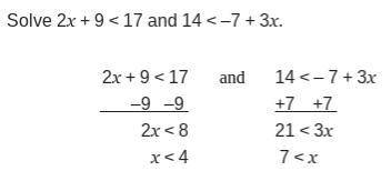 Use the work to complete the sentences describing the solution set to the compound inequality 2x +