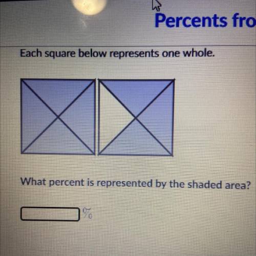 Each square below represents one whole.
What percent is represented by the shaded area?