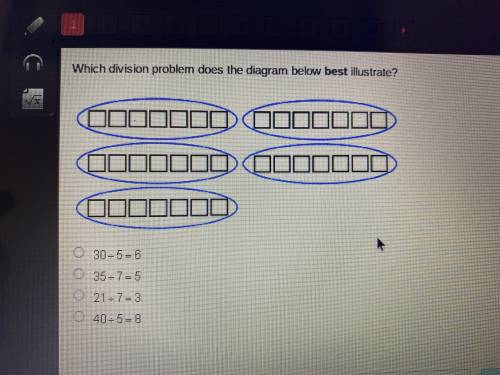 Which division problem does a diagram best illustrate