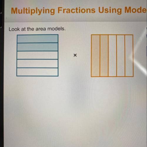 Look at the area models.

What is the product of the fractions represented by
these two area model