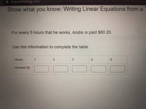 For every 5 hours that he works, andre is paid $60.20. use this information to complete the table.
