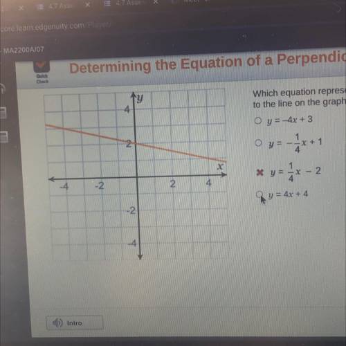 Which equation represents -4 in perpendicular line on the graph￼?
