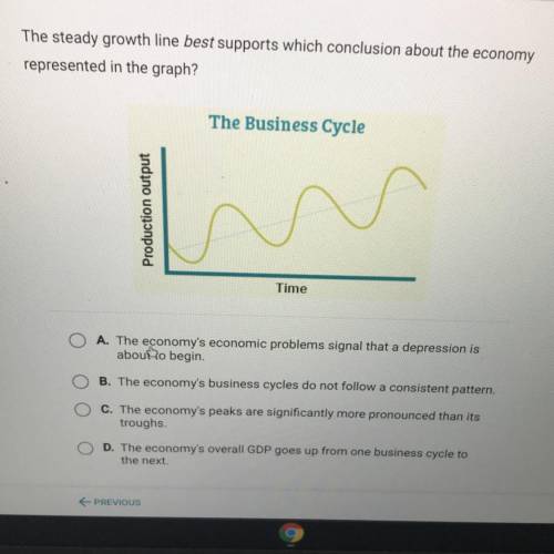 A. The economy's economic problems signal that a depression is

abouto begin.
B. The economy's bus