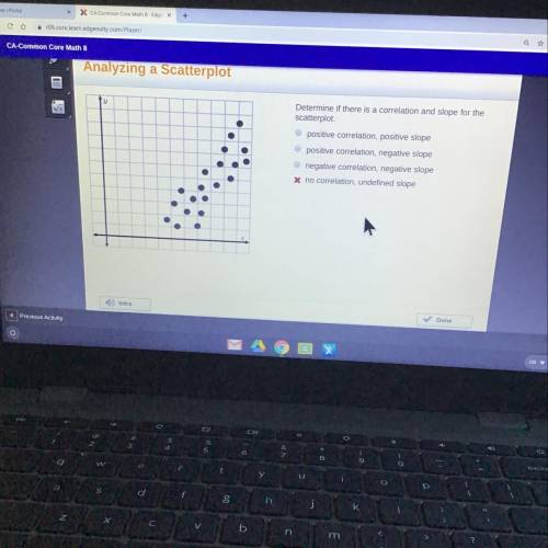 Determine if there is a correlation and slope for the

scatterplot
positive correlation, positive