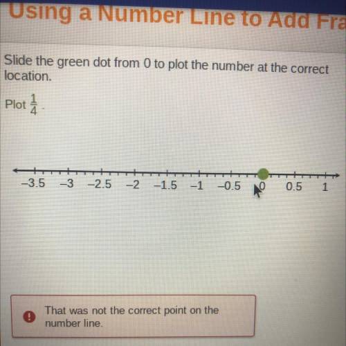 Slide the green dot from 0 to plot the number at the correct
location.
Plot 1/4