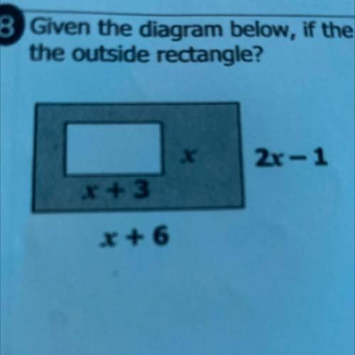 8 Given the diagram below, if the area of the shaded region is 59 inches squared, what are the dime