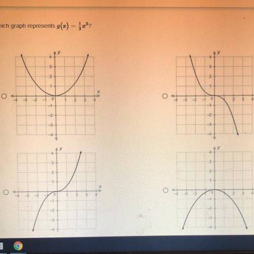 PLEASE HELP!! 
which graph represents g(x) = 1/3x^3?