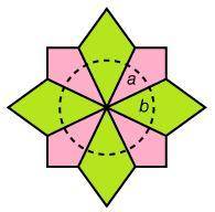 PLEASE help me guys :)

Notice that all eight of the angles in the center of the pattern meet to f