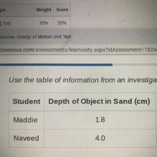 Two students drop an object into sand from a height of 1.5 meters . They record the depth of the ho