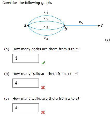 Consider the following graph in the attachment.

1. How many trails are there from a to c?
2. How