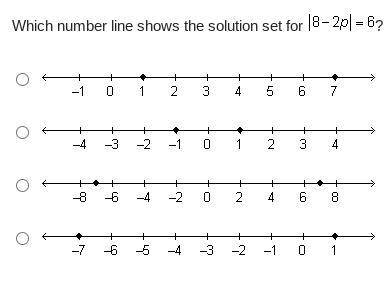Which number line shows the solution set for StartAbsoluteValue 8 minus 2 p EndAbsoluteValue = 6?