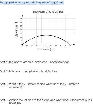 The graph below represents the path of a golf ball.