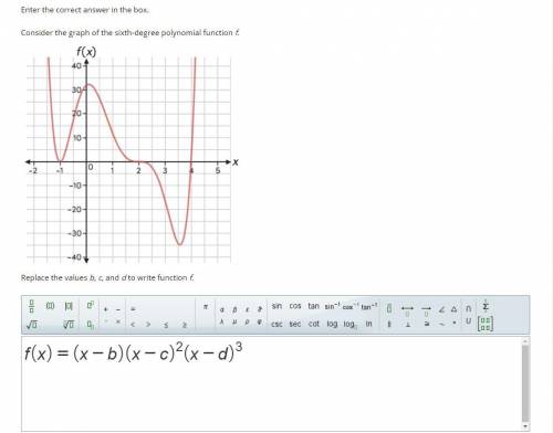 Enter the correct answer in the box.

Consider the graph of the sixth-degree polynomial function f