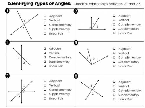 Does anyone know angles?