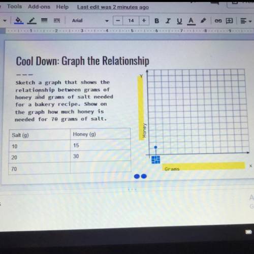 Please help ASAP Cool Down: Graph the Relationship

Sketch a graph that shows the
relationship bet