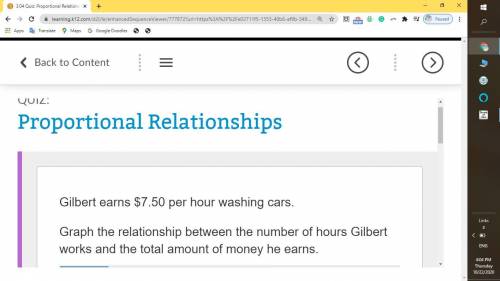 PLEASE HELP FAST!!

Gilbert earns $7.50 per hour washing cars.
Graph the relationship between the