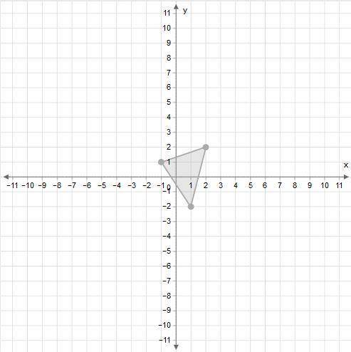 Use the Polygon tool to draw the image of the given triangle under a dilation with a scale factor o