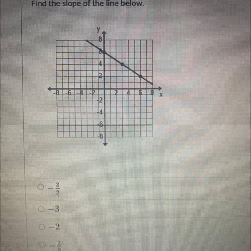 Please help? I’m stuck on this one...