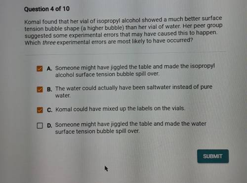 Komal found that her vial of isopropyl alcohol showed a much better surface tension bubble shape (a