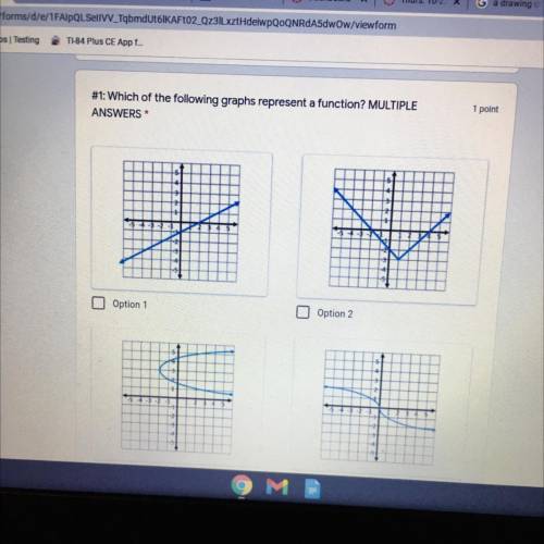 Which of the following graphs represent a function