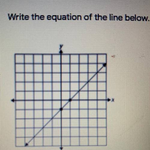 Write the equation of the line below