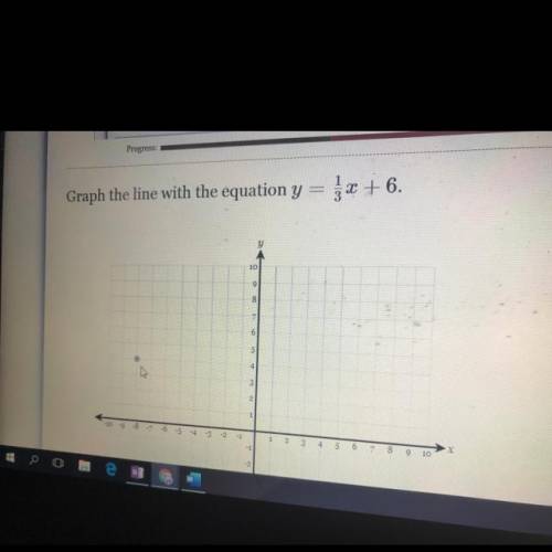 Graph line with the equation y=x+6. (Can you explain how to do this overall)