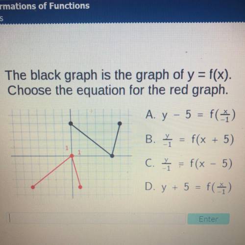 The black graph is the graph of
y = f(x). Choose the equation for the
red graph.