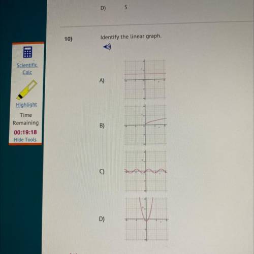 Identify the linear graph usa test prep help now