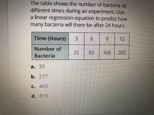The table shows the number of bacteria at different times of a experiment. Use a linear regression