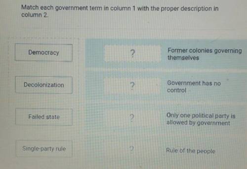 Match each government term in column 1 with the proper description in column 2. Democracy ? Former